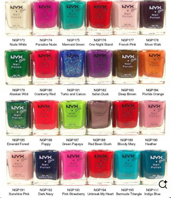 Nail polish swatch / manicure of shade NYX Girls Emerald Forest
