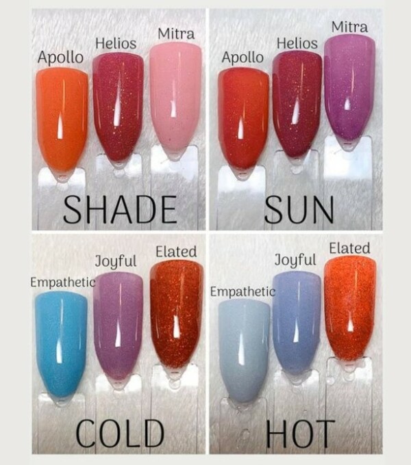 Nail polish swatch / manicure of shade Revel Joyful