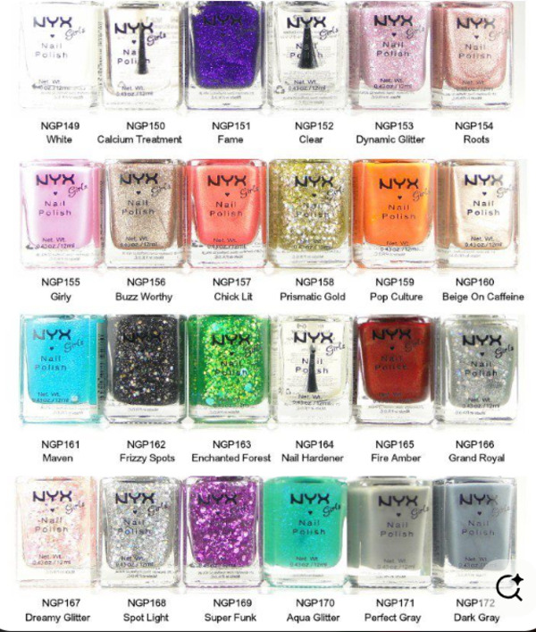 Nail polish swatch / manicure of shade NYX Girls Fame